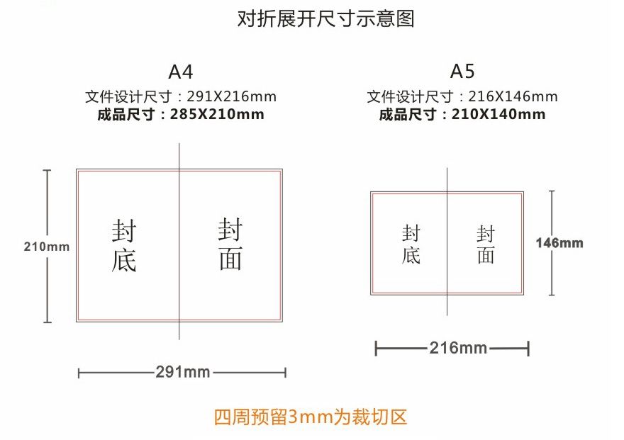 三折頁印刷